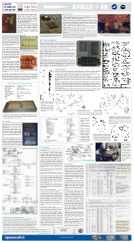 Fabrizio's poster, in Italian